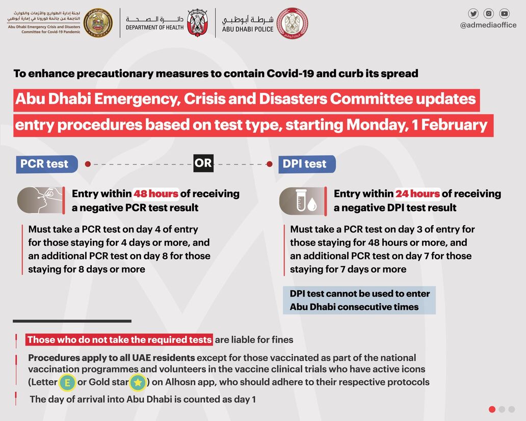 Updates procedures to enter the emirate from within the UAE based on